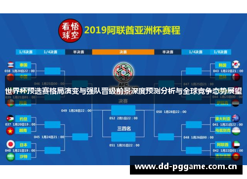 世界杯预选赛格局演变与强队晋级前景深度预测分析与全球竞争态势展望 世界杯预选赛格局演变与强队晋级前景深度预测分析与全球竞争态势展望