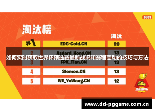 如何实时获取世界杯预选赛最新战况和赛程变动的技巧与方法 如何实时获取世界杯预选赛最新战况和赛程变动的技巧与方法